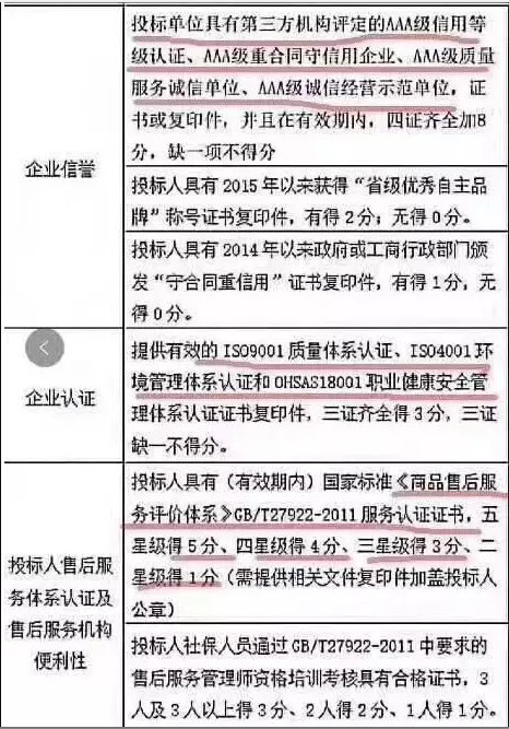 &#70;&#71;&#30005;&#23376;&#40;&#20013;&#22269;&#28216;&#41;&#23448;&#26041;&#32593;&#31449;