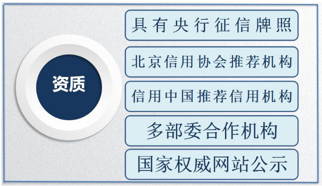 &#70;&#71;&#30005;&#23376;&#40;&#20013;&#22269;&#28216;&#41;&#23448;&#26041;&#32593;&#31449;