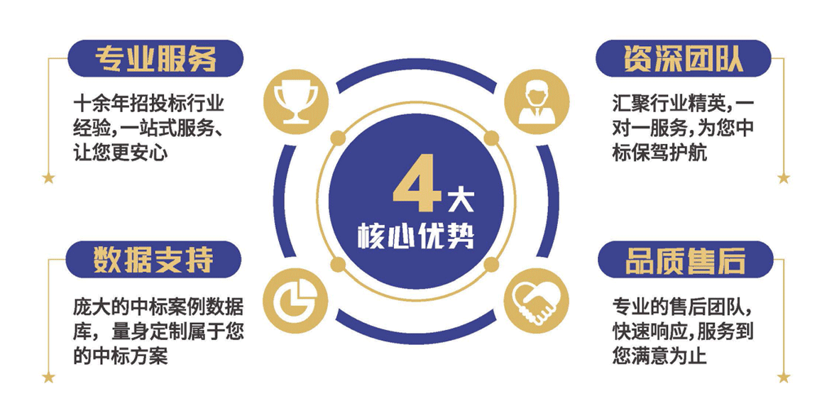 &#70;&#71;&#30005;&#23376;&#40;&#20013;&#22269;&#28216;&#41;&#23448;&#26041;&#32593;&#31449;
