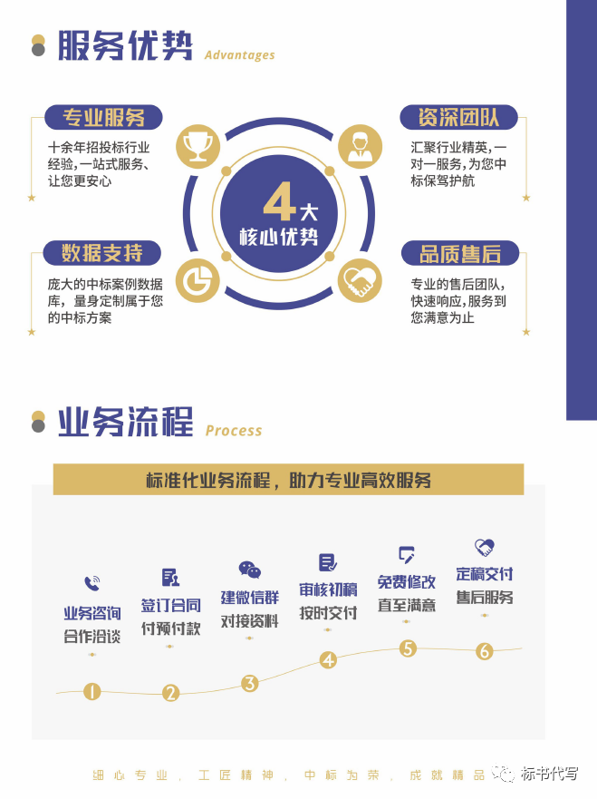 &#70;&#71;&#30005;&#23376;&#40;&#20013;&#22269;&#28216;&#41;&#23448;&#26041;&#32593;&#31449;