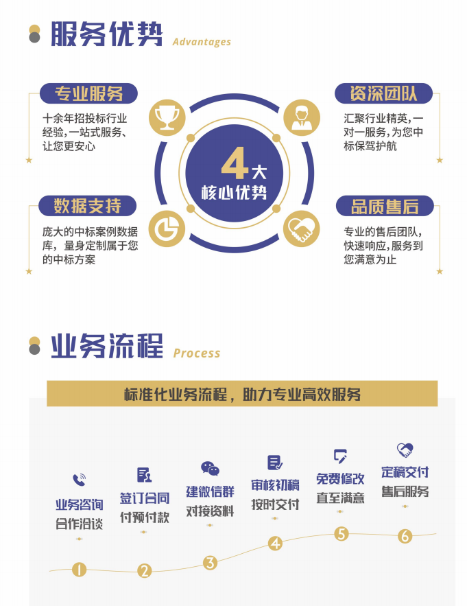 &#70;&#71;&#30005;&#23376;&#40;&#20013;&#22269;&#28216;&#41;&#23448;&#26041;&#32593;&#31449;